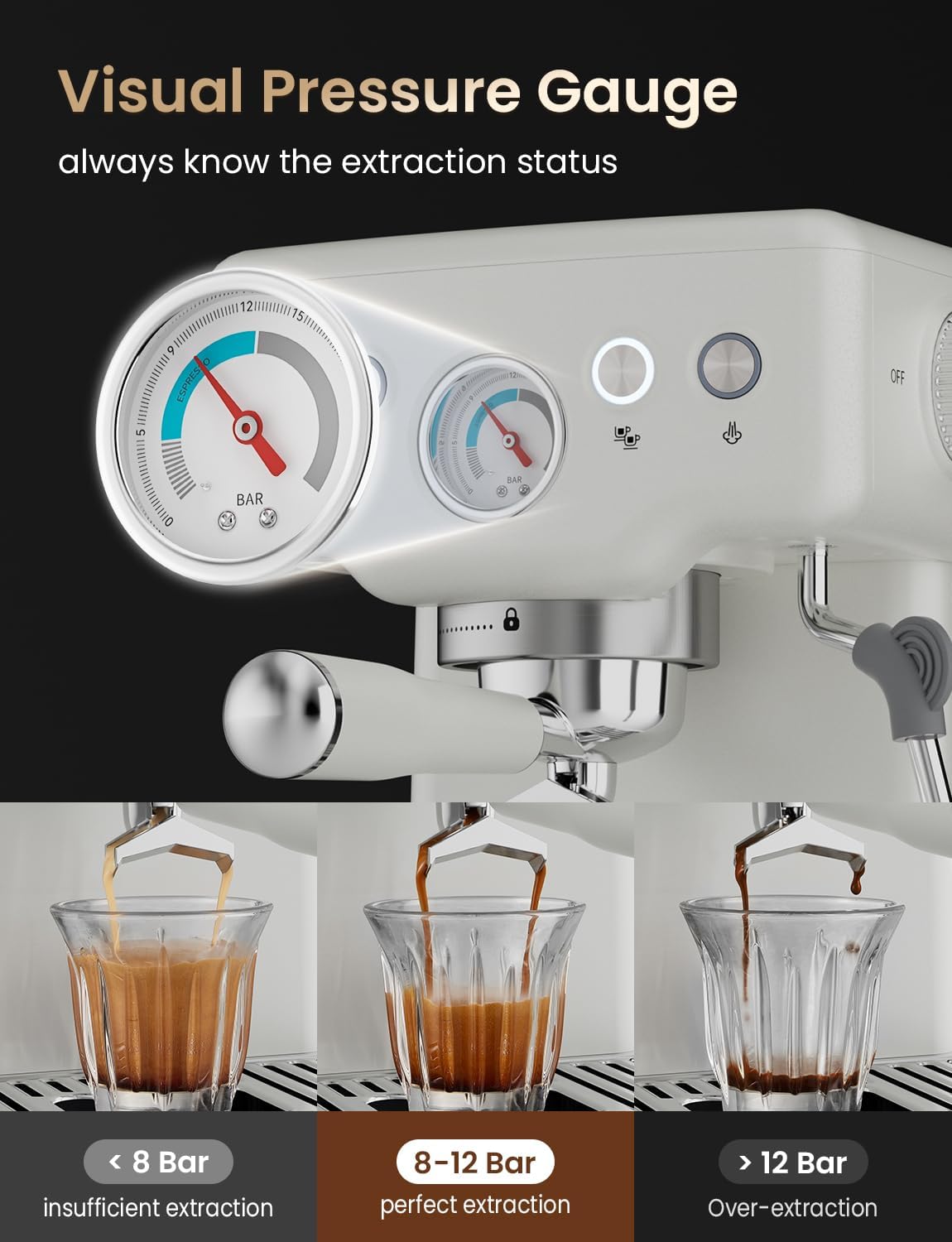 Espresso Machine, 15 Bar with  - Pressure Gauge Espresso avaliação e preço