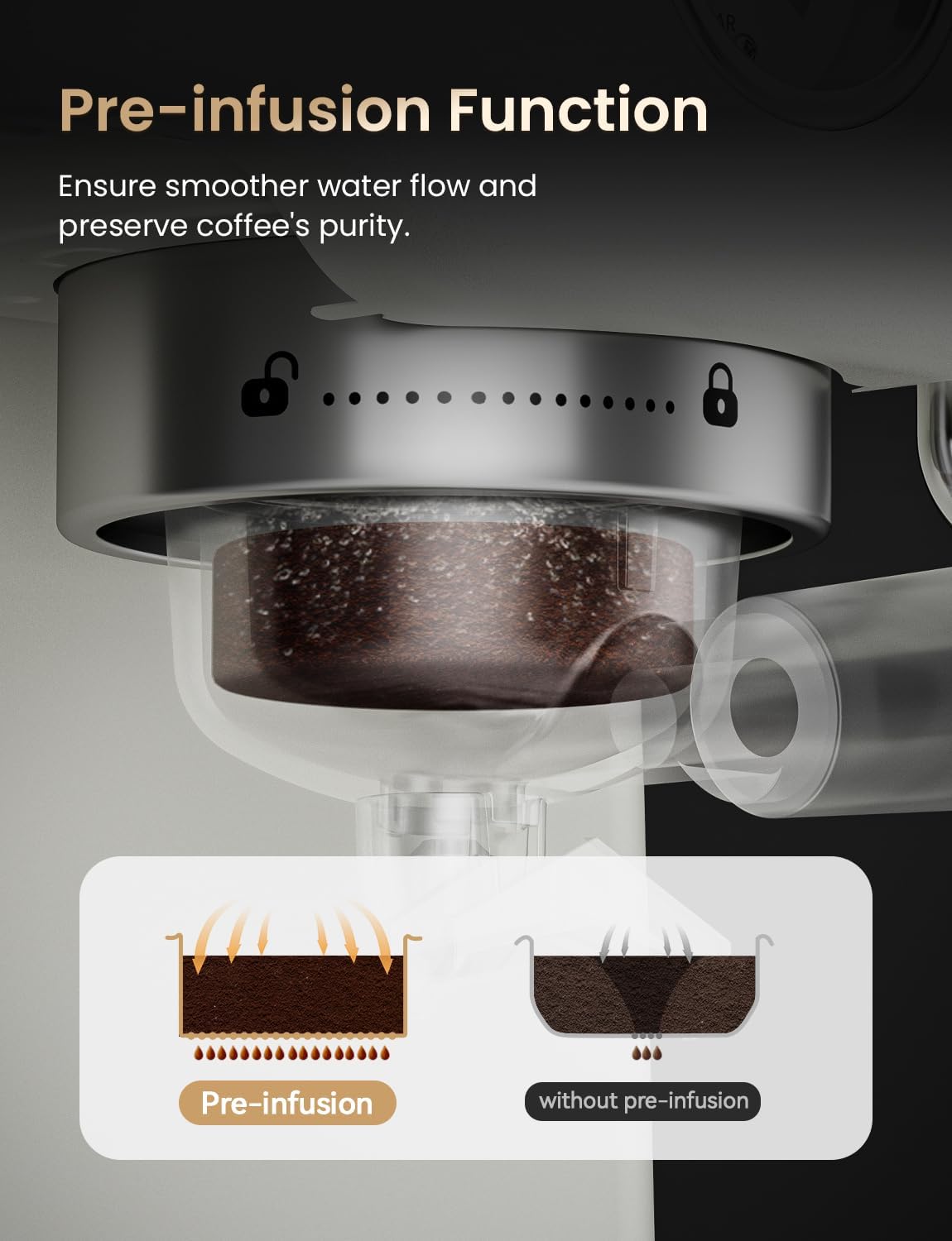 Espresso Machine, 15 Bar with  - Pressure Gauge Espresso avaliação e preço
