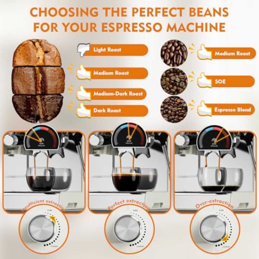 20 Bar Espresso Machine with G - Pressure Gauge Espresso avaliação e preço