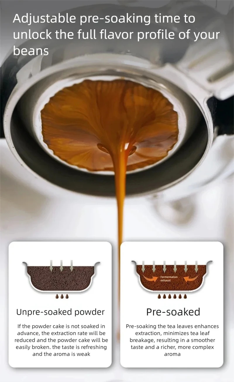 E101 58mm Espresso Machine wit - Pressure Gauge Espresso avaliação e preço