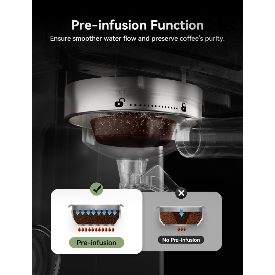 Retro Espresso Machine 58mm Pr - Pressure Gauge Espresso avaliação e preço